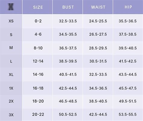 fenty vs savage size chart.